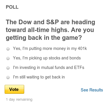 Yahoo Finance poll on January 27, 2013